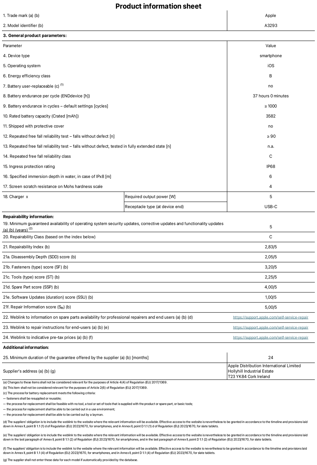 Product information sheet for iPhone 16 Pro, model A3293. Supplied by Apple Distribution International Limited, Hollyhill Industrial Estate. Cork, Ireland, T23 YK84. Device type: smartphone. Operating system: iOS. Energy efficiency class: B. Battery user-replaceable: no. Battery endurance per cycle: 37 hours. Battery endurance in cycles - default settings: greater than or equal to 1,000. Rated battery capacity: 3,582 milliampere-hours. Shipped with protective cover: no. Repeated free fall reliability test - falls without defect: greater than or equal to 90. Repeated free fall reliability test - falls without defect tested in fully extended state: not applicable. Repeated free fall in reliability class: C. Ingress protection rating: IP68. Specified immersion depth in water, in case of iPx8: 6 metres. Screen scratch resistance on Mohs hardness scale: 4. Charger required output power: 5 watts. Charger receptacle type (at device end): USB-C. Minimum guaranteed availability of operating system security updates, corrective updates and functionality updates: 5 years. Repairability class: C. Repairability index: 2.83/5. Disassembly Depth (SDD) score: 2.05/5. Fasteners score: 3.20/5. Tools score: 2.25/5. Spare part score: 4.00/5. Software updates score: 1.00/5. Repair information score: 5.00/5. Weblink to information on spare parts availability for professional repairers and end-users: https://support.apple.com/self-service-repair. Weblink to repair instructions for end-users: https://support.apple.com/self-service-repair. Weblink to indicative pre-tax prices: https://support.apple.com/self-service-repair. 12-month general guarantee offered.