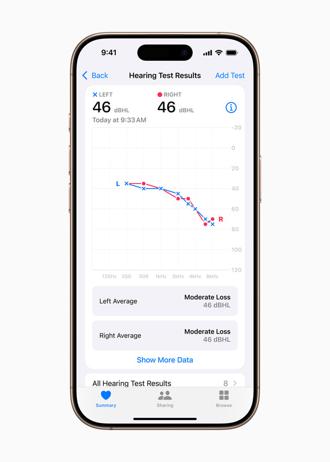 Bagan hasil Tes Pendengaran ditampilkan di iPhone 16 Pro.