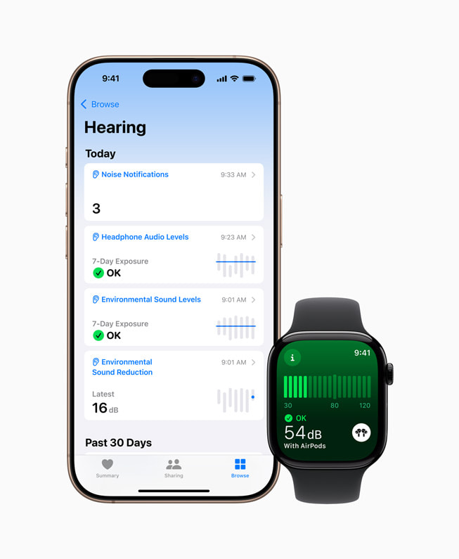 Aplikasi Kesehatan ditampilkan pada iPhone 16 Pro dan aplikasi Kebisingan pada Apple Watch Seri 10.