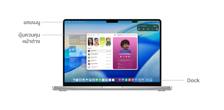 วิดีโอแนะนำการไปยังส่วนต่างๆ ใน macOS บน MacBook Pro รุ่น 14″ พร้อมเส้นที่ระบุตำแหน่งของแถบเมนู ปุ่มควบคุมหน้าต่าง และ Dock