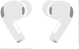 Sketch of AirPods Pro 3, left and right wireless headphones, silicone tips, noise-cancelling microphones, height in millimetres and inches, width in millimetres and inches
