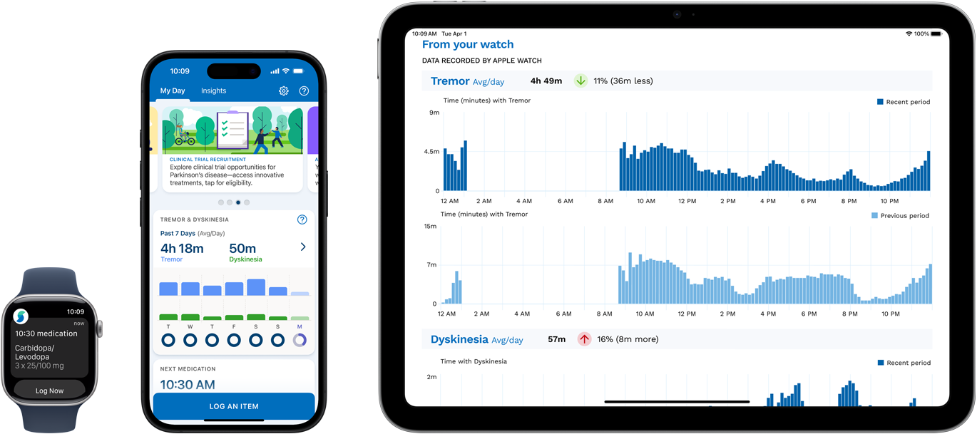 Phần mềm hiển thị các triệu chứng, thuốc và chỉ số của bệnh nhân trên Apple Watch, iPhone và iPad.